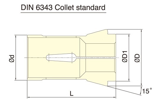 Цанга 173E DIN 6343 для цангового патрона круглая, шестигранная, квадратная