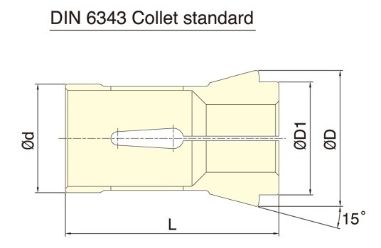Цанга 193E DIN 6343 для цангового патрона круглая, шестигранная, квадратная