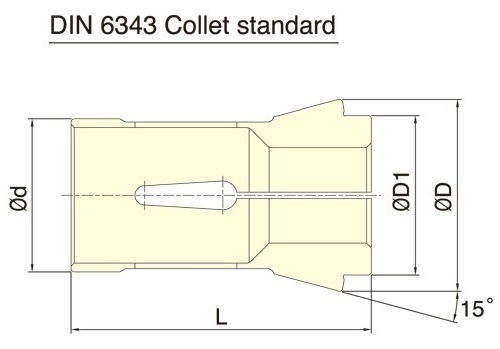 Цанга 163E DIN 6343 для цангового патрона круглая, шестигранная, квадратная