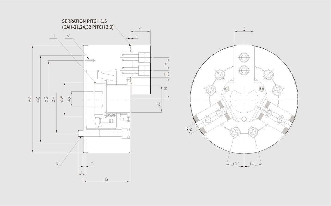 Технические характеристики CAH-06 SEOAM